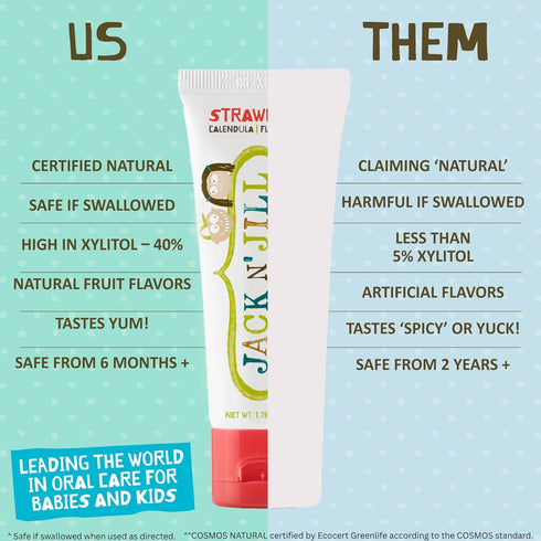 Pack: Jack N' Jill Tooth Buddy Combo Natural Certified Banana Toothpaste & Kids Toothbrush - Plastic Free Handle