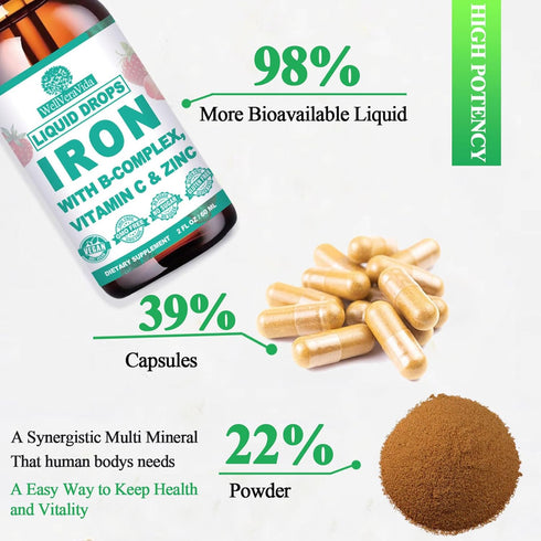 Liquid Iron Supplement w/Vitamin C, B-Complex, High Potency Iron Liquid w. Multivitamin, Vegan Iron Drops for Women