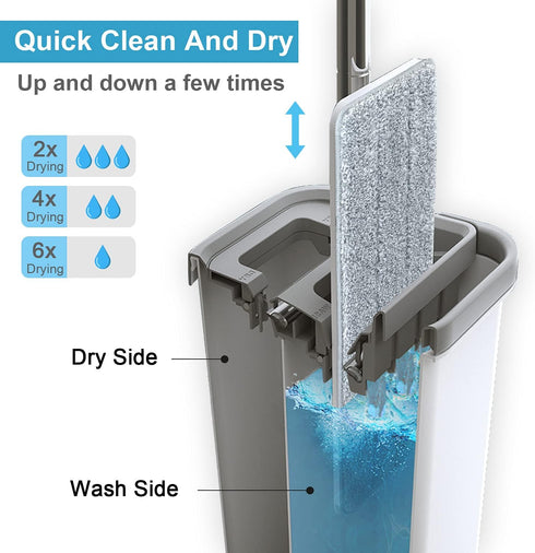 Set, 3 BOSHENG Mop and Bucket with Wringer Hands Free Flat Floor Mop and Bucket, Washable Microfiber Pads Included, Wet