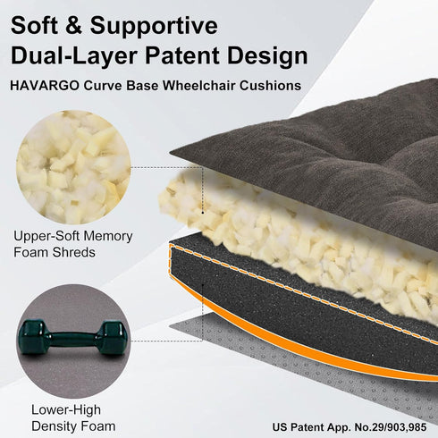 18x16 Soft Chair Cushions for Seniors, Dual-Layer Memory Foam Anti-Sagging Patent Design with Curved Bottom for Better