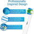 Oral B Braun Electric Toothbrush Replacement Brush Heads - Floss Toothbrush Head for Pro 1000 Genius Smart Series (12