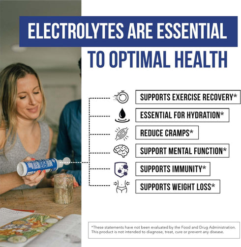 Ionic Lytes Electrolyte Concentrate, 96 Servings, Sugar Free, Keto Electrolyte Drops for Rapid Hydration, 8 oz