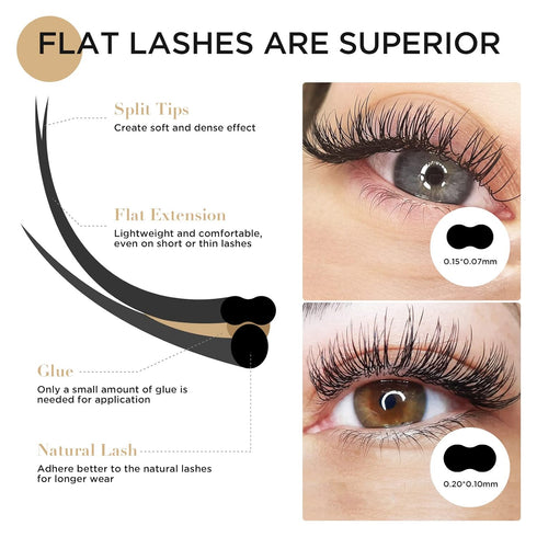 LASHVIEW Individual Lashes, Ellipse Flat Eyelash Extensions 0.20mm D Curl 8-15mm Mixed Tray, Mink Black, Super Matte