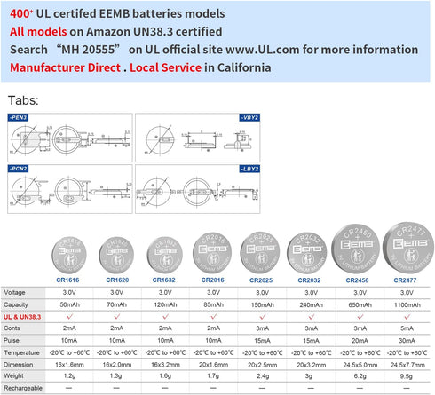 EEMB 5 Pack CR1616 3V Lithium Button Coin Cell Batteries for Remote Control, Watch, Calculator, Thermometer, Mobile Game