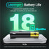 Smart Scale for Body Weight, Digital Bathroom Scale, BMI Weighing Body Fat Scale, Accurate Body Composition Monitor