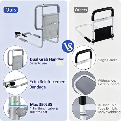 Xentrawave 350 LBS, Bed Rails for Elderly Adults, ASTM Approved Bed Assist Rail with Dual Non-Slip Handles for Easily