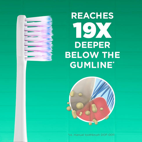 GUM Sonic Powered Toothbrush, Tapered Bristles Clean Below The Gumline, Bundle, White, 1 Handle + 2 Refills