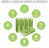 IWANGDO 300mAh HR03 8pcs Pack 8 Batteries AAA Ni-MH Ni-MH Rechargeable Pre-Charged for Outdoor Garden Solar Lights