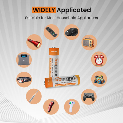 Sogrand Pack, 48 Count 24 24 1.5V 10 AA and AAA Batteries Combo AA and AAA, Alkaline Batteries, Year Shelf Life