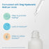 RepaGyn's Vaginal Moisturizer | Effective for Burning, Itching, Lubrication | Natural & Non-hormonal for Menopause