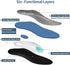 Strong Arch Support Orthotics for Metatarsalgia Morton's Neuroma,Ball of Foot Pain Relief Inserts Plantar Fasciitis