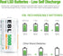 EBL C Size C Cell 5000mAh Ni-MH Rechargeable Batteries, 2 Pack