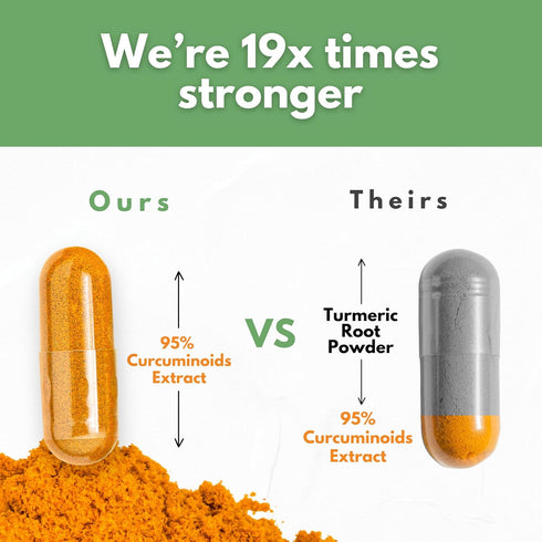 Turmeric Curcumin with Ginger, 1750mg High-Potency Formula with 95% Standardized Curcuminoids, 60 Vegan Capsules
