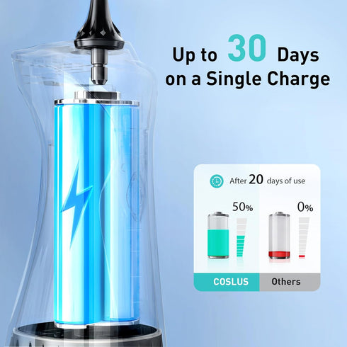 COSLUS Water Dental Flosser Pick for Teeth, 4 Modes Cordless Portable 300ML Water Teeth Cleaner, IPX7 Waterproof