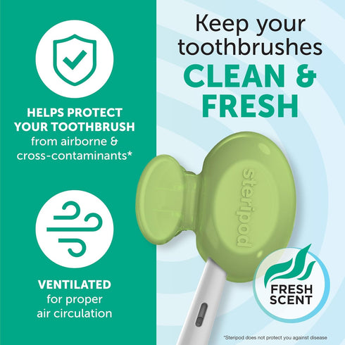 Steripod Clip-On Toothbrush Protector, Keeps Toothbrush Fresh and Clean, Fits Most Manual and Electric Toothbrushes, 4
