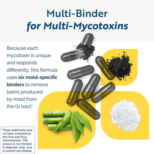 Researched Nutritionals MycoPul - Advanced Toxin Binder Complex with Activated Charcoal, Fulvic Acid, 30 Capsules