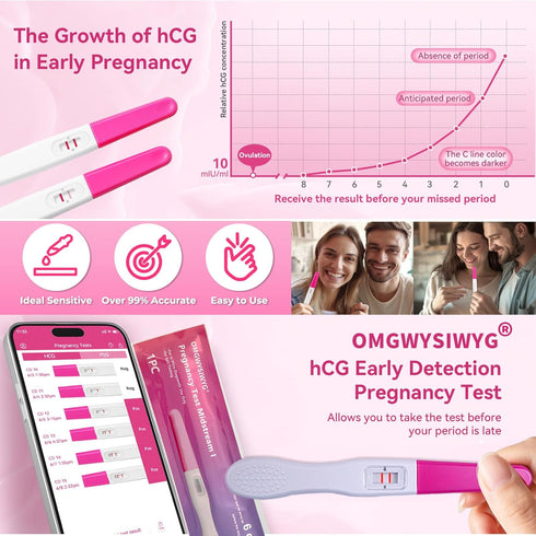 Tests,6 10 MIU/ml,Over 99% 3 Packs Pregnancy Test Early Detection HCG Days Before Missed Period,High Sensitivity