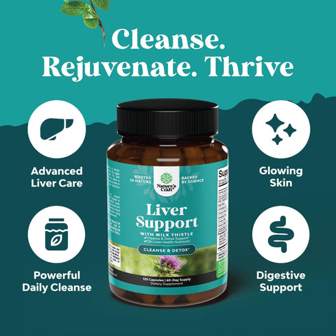 Liver Cleanse Detox & Repair Formula - 120 Capsules - Herbal Liver Support with Milk Thistle, Turmeric, Dandelion Root