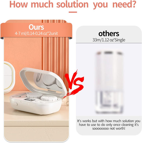 mUGLE Portable Ultrasonic Contact Lens Cleaner with USB Charger - Fit Disposable Soft, Colored & RGP Lenses - Travel