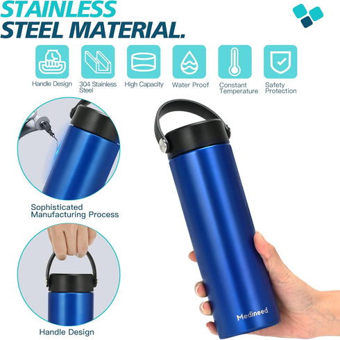 Packs, 1-4 Medineed Insulin Cooler Travel Case TSA Approved, Portable Medication Cooler with Ice Refrigerated Diabetes
