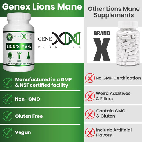 Genex Formulas Lions Mane Supplement - 100% Lions Mane Extract Nootropics Brain Support (120 Capsules)