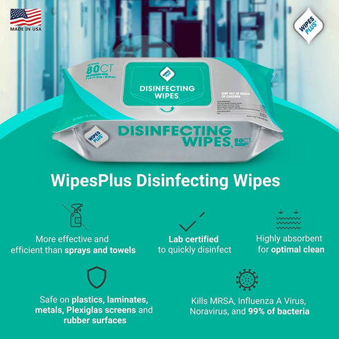 Disinfecting Wipes - Industrial Strength Sanitizing Wipes - Pack of 80 Disinfectant Wipes - Made in the USA