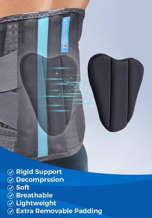 Back Brace for Lower Back Pain Relief with Lumbar Pad for Men and Women - Gray/Blue, S/M Fit