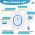 Pochik Sitz Bath for Toilet Seat Hemorrhoids and Postpartum Care, Yoni Steam Seat, Perineal Soaking, Collapsible