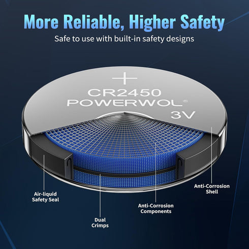 POWEROWL High Capacity CR2450 Battery, 10 Years Leak-Free, Long Lasting Power, CR 2450 3v Lithium Coin Batteries, Qty 6