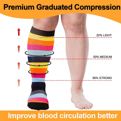 VOMFIT 4 20-30 mmhg Pairs Plus Size Compression Socks for Women & Men, Extra Wide Calf Knee High Compression Stockings