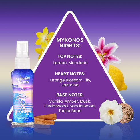 So…?...? Escapes Body Mist Gift Set - 6 pcs Perfumes for Women, Everyday Body Spray