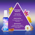 So…?...? Escapes Body Mist Gift Set - 6 pcs Perfumes for Women, Everyday Body Spray