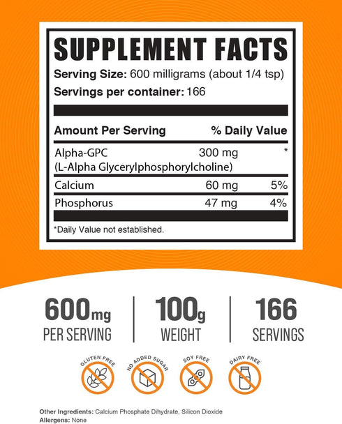 BulkSupplements.com Alpha GPC Powder - Choline Supplements, Alpha GPC 300mg - Acetylcholine Supplements, Unflavored & Gluten Free, 600mg per Serving, 100g (3.5 oz) (Pack of 1)
