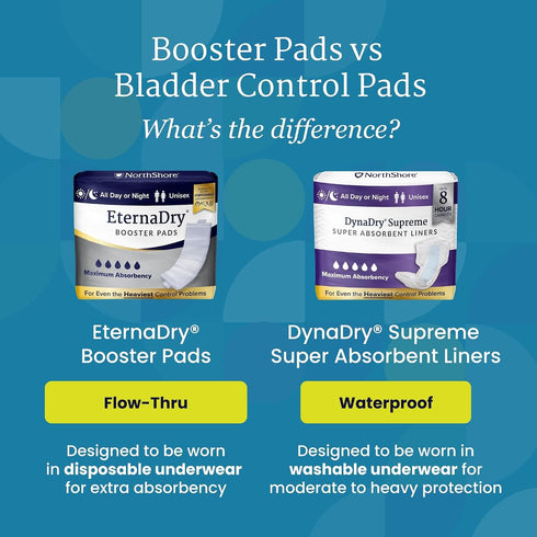 Pack/4 NorthShore EternaDry Booster Pads for Men and Women, Large, Starter