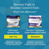 Pack/30 NorthShore EternaDry Booster Pads for Men and Women with Adhesive, Medium