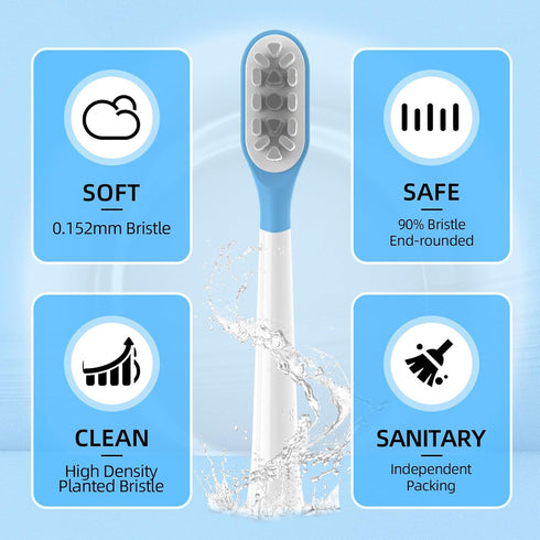 10 Pack Compatible with Laifen Wave Electric Toothbrush Replacement Heads for Gum Care