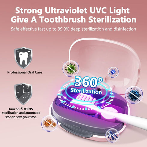 Toothbrush Covers Case San itizer and Holder with UV Light,Toothbrush Covers with Holder, Rechargeable Portable Toothbrush Cleaner Case, Toothbrush Box Fan(Pink)