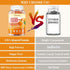 Calcium Magnesium Zinc Gummies with Vitamin D3 & K2, Sugar Free Supplement for Adults and Kids