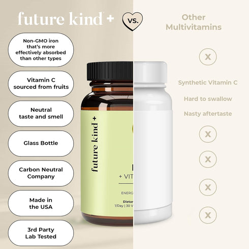Future Kind Vegan Iron Supplement with Vitamin C, 30 Iron Capsules in Glass Bottle - Iron Supplements for Men and