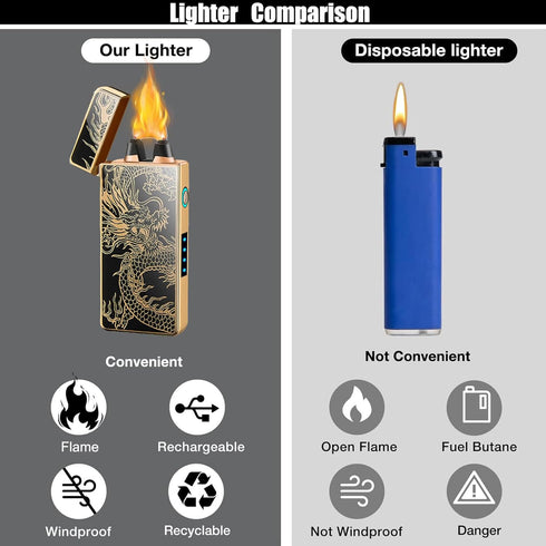 Electric Dragon Lighter - USB Rechargeable Plasma Lighter with LED Battery Indicator, Gift for Men