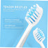 Smart Electric Toothbrush for Effective Oral Care