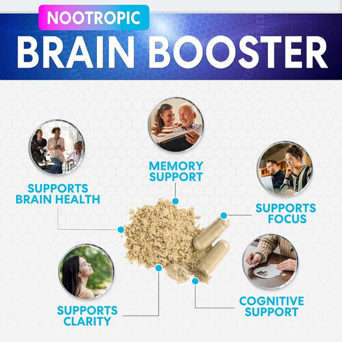 Brain Supplements for Memory and Focus - Nootropic Support with Bacopa, Cognitive Vitamins, 120 Capsules