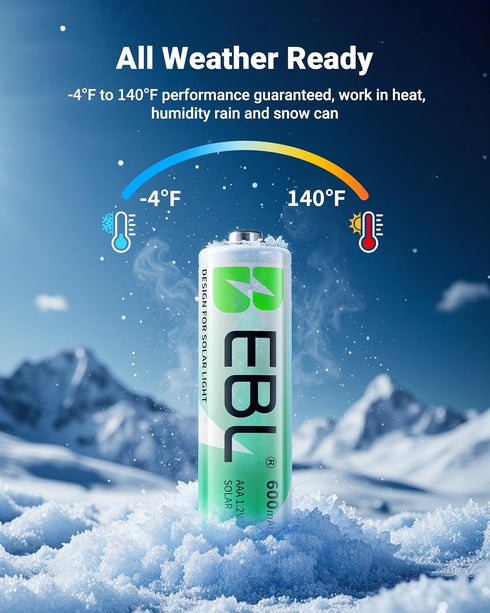 EBL Solar AAA Battery - for Outdoor Solar Lights Replacement, 1.2V 600mAh Rechargeable AAA Batteries, Triple A Battery