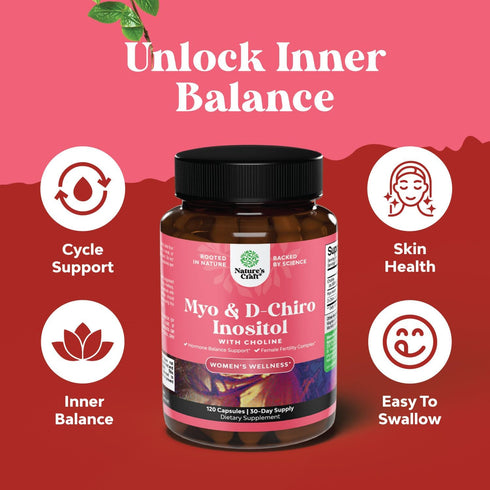 Myo-Inositol & D-Chiro Inositol Capsules for Women's Hormone Balance, Cycle & Fertility Support with Choline