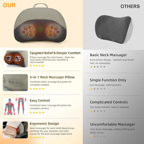 Shiatsu Back Massager with Heat, Neck Pillow for Pain Relief, Shoulder and Lumbar Support Cushion, Cervical Massage Pad