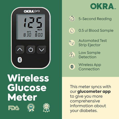 Okra Pro Glucose Monitor Kit - Syncs with Free App, Includes Meter, Test Strips, Lancets, Lancing Device, Carry Case