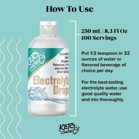 Keto Chow Electrolyte Hydration Drops - Keto Diets & Intermittent Fasting, Immune Support, Unflavored, 8.3 fl oz
