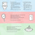 spotLESS MATERIALS Bathroom Starter Kit, Toilet Coating Spray, Glass and Mirror Protective Coating, Sink and Fixture