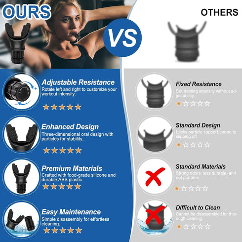 3 PCS Portable Muscle Trainer with Adjustable Resistance for Enhanced Strength and Endurance, Lightweight and Easy to