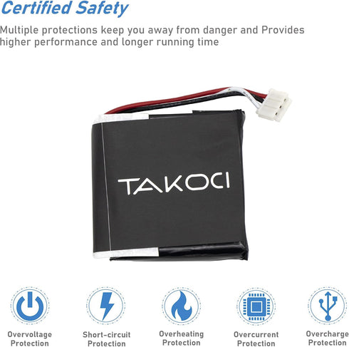 Replacement Battery for Standard Horizon HX150 FNB-124LI, 1100mAh/7.4V